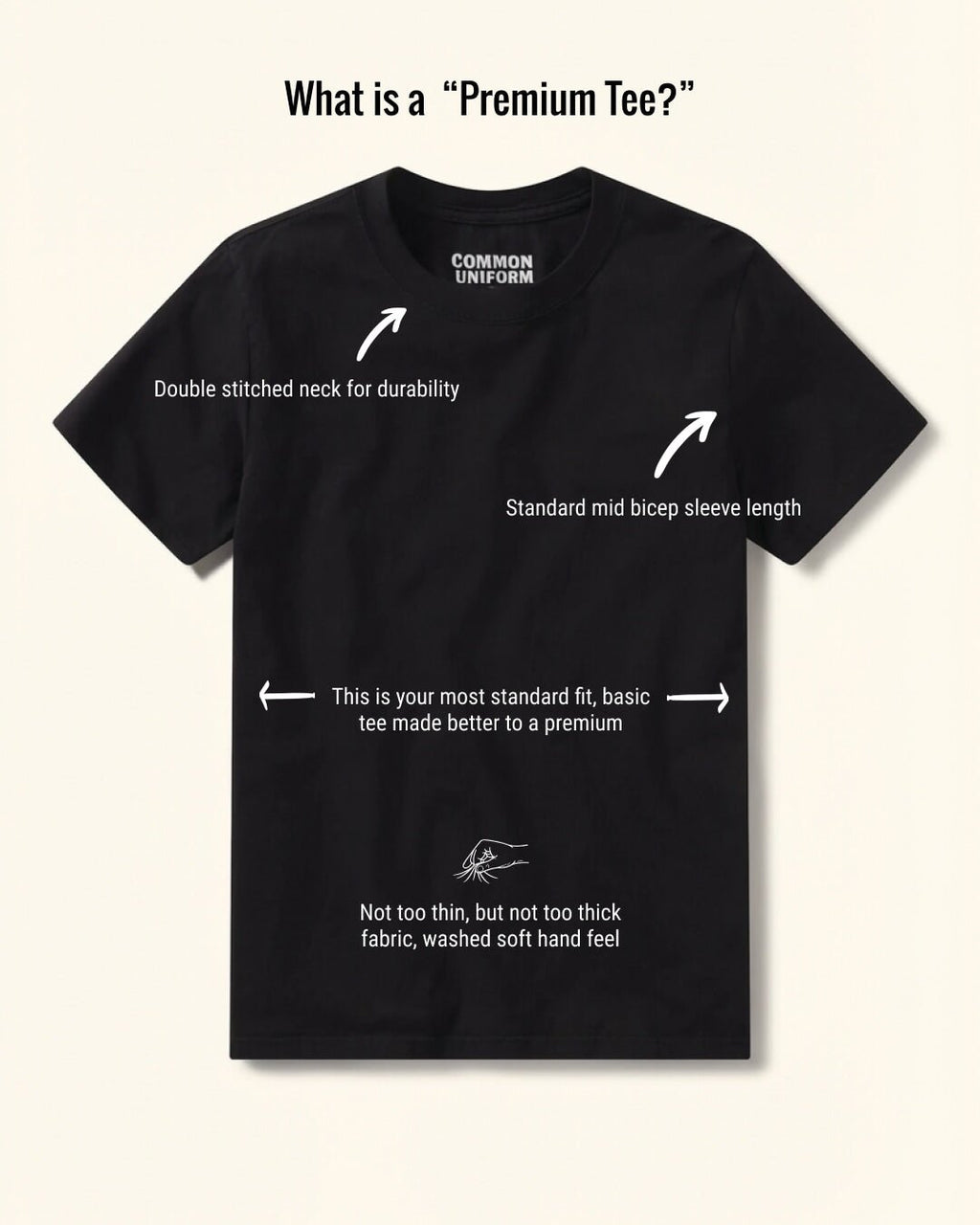 MENS PREMIUM TEE
